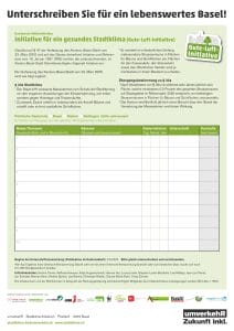 Unterschriftenbogen Initiative